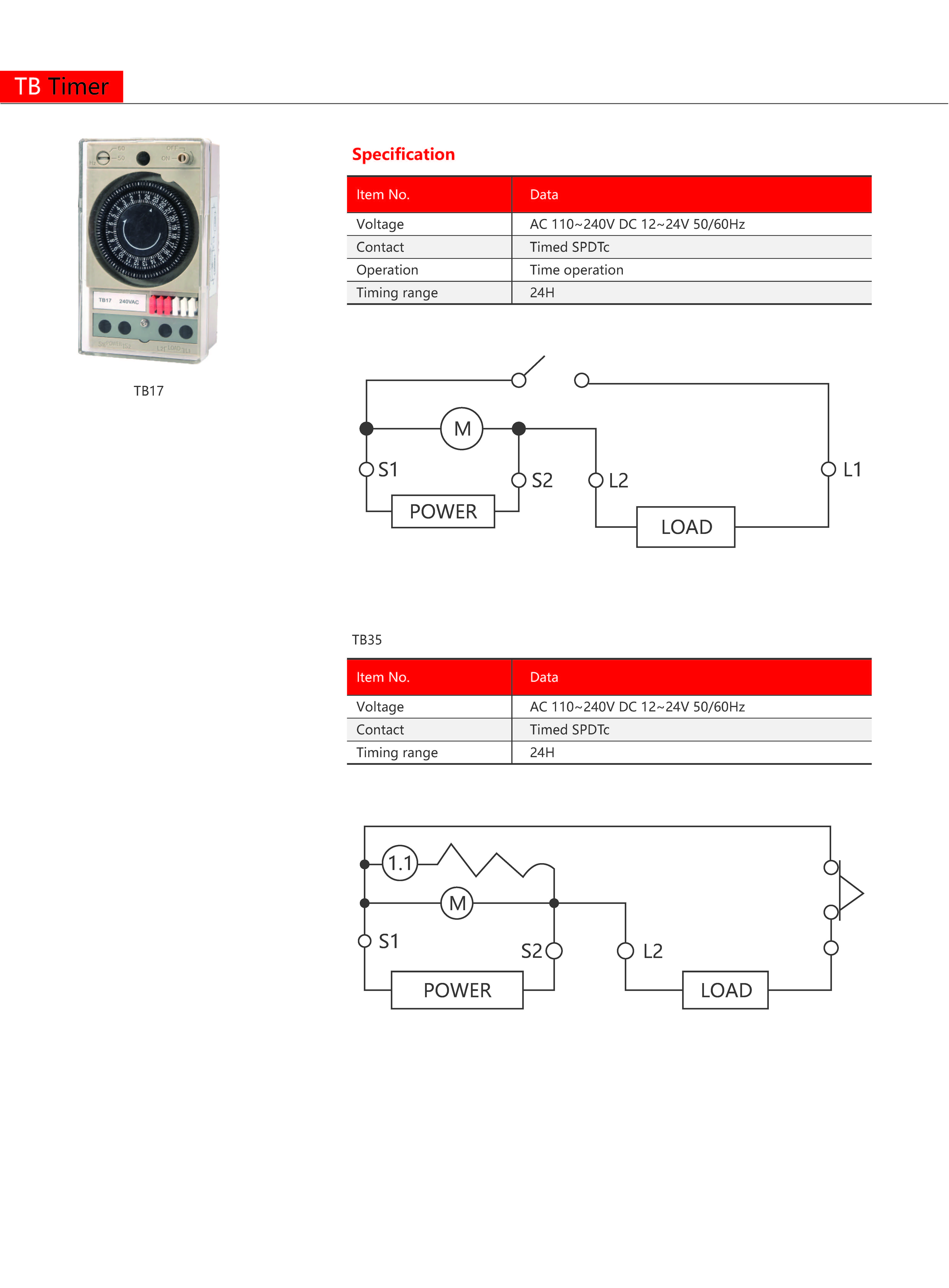 Technical Drawing